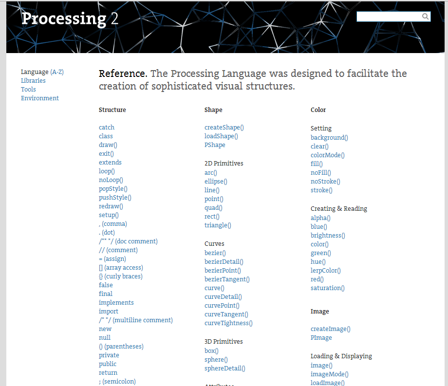 Η γενική δομή ενός απλού προγράμματος Processing Κάθε πρόγραμμα της Processing δεν απαρτίζεται απλά από κάποια σειρά εντολών, αλλά αποτελείται από μέρη που ονομάζονται μέθοδοι.