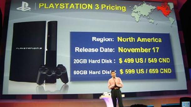Sony Playstation 3- プレイステーシ ョン 3 -Price Skimming Strategy Playstation 2 140 εκατ.