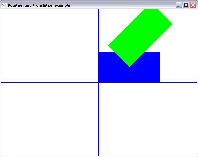 glutinitwindowposition(50,50); glutinitwindowsize(640,480); glutinitdisplaymode(glut_single GLUT_RGB); glutcreatewindow("rotation and translation example"); glmatrixmode(gl_projection);