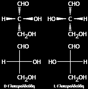 Η γλυκεριναλδεϋδη που λαμβάνεται ως ένωση αναφοράς έχει ένα ασύμμετρο άτομο άνθρακα