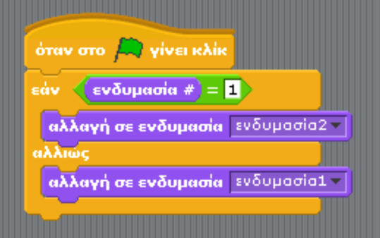 Το άδειο εξάγωνο που ακολουκεί τθν ετικζτα «εάν», είναι το ςθμείο μζςα ςτο οποίο πρζπει να προςδιορίςουμε τισ ςυνκικεσ που πρζπει να ελεγχκοφν πριν εκτελεςτοφν οι εντολζσ που περιζχονται μζςα ςτισ