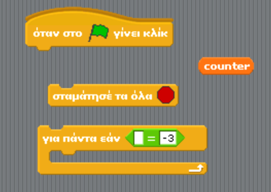 Ο κϊδικασ του ςκθνικοφ είναι ο εξισ: Τζλοσ, πρόςκεςε ζνα τμιμα κϊδικα, ςε αυτόν τθσ μπάρασ που κα τερματίηει