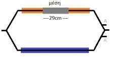 tand corrected N1 18c 1020 hpa 43% (12/4/14) 0.06 0.05 0.04 0.03 0.02 0.01 N1 GR N1 BG N1 0 0 2 4 6 8 10 AC (kv) Μετρήσεις σε τρία διαφορετικά τμήματα κάθε ενεργού μέρους των δοκιμίων.