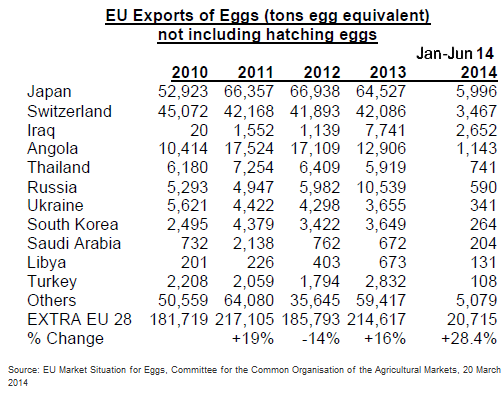 μεταβολή των τιμών κατά τα προηγούμενα έτη (2012 και 2011) είναι συστηματικά κοντά στον Ευρωπαϊκό μέσο όρο. οι τιμές στα γαλακτοκομικά αυξάνονται, ακολουθώντας την τάση της υπόλοιπης ΕΕ.