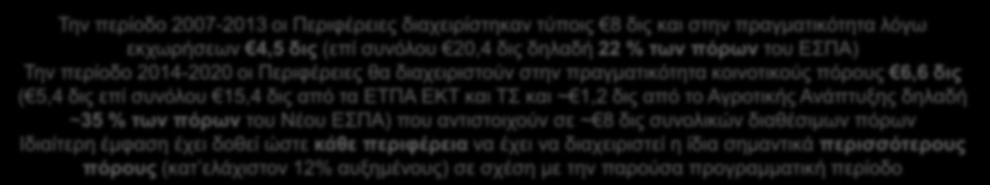 13 πνιπηνκεαθά & πνιπηακεηαθά Πεξηθεξεηαθά Δπηρεηξεζηαθά Πξνγξάκκαηα δεκηνπξγήζεθαλ ψζηε θάζε Πεξηθέξεηα λα πξνσζεί απνηειεζκαηηθά νινθιεξσκέλεο ηνπηθέο παξεκβάζεηο ~% % ηνπ ηακείνπ πνπ αλαινγεί ζηα