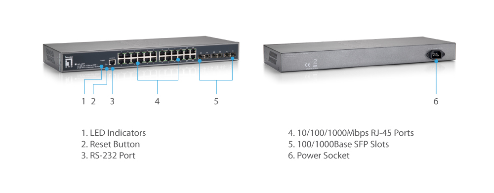 GEL-2671 Έκδοση υλικού (h/w): 1 24 GE With 4 Shared SFP + 2 GE SFP L2 Managed Switch The LevelOne GEL-2671 is a Layer 2 Managed switch with 24 x 1000Base-T ports associated with 4 x Gigabit SFP