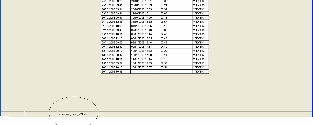 ΜΗΝΙΑΙΑ ΑΝΑΦΟΡΑ ΚΑΤΑ ΑΤΟΜΟ Στο πεδίο ΣΗΜΕΙΩΣΕΙΣ µπορείτε να προσθέσετε σχόλια