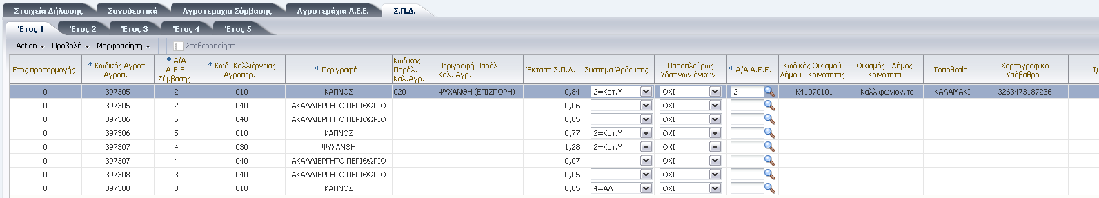 Εικόνα 11 Αγροτεμάχια Σύμβασης 7.1.1.6 Αγροτεμάχια Α.Ε.Ε. Στην καρτέλα (Εικόνα 12), ο χρήστης μπορεί να δει τα αγροτεμάχια που δηλώθηκαν στην αίτηση Ενιαίας Ενίσχυσης στο έτος το οποίο έχει επιλεγεί