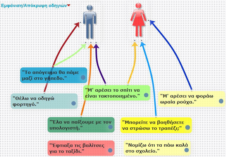 8 7 ο Πανελλήνιο Συνέδριο Καθηγητών Πληροφορικής Μια τέτοιου είδους πολυμεσική εφαρμογή είναι και η παραπάνω (εικόνα 4) που παρουσιάζει το ταξίδι ενός ποταμόπλοιου από τις πηγές του ποταμού Δούναβη