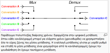 Internet service provider Μια υπηρεσία παροχής Internet (ISP) είναι μια εταιρεία η οποία παρέχει πρόσβαση στο Internet, συνήθως έναντι αντιτίμου.