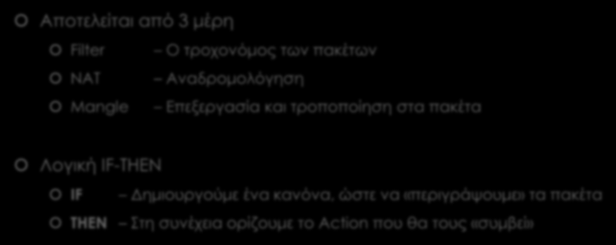 Mikrotik Firewall Αποτελείται από 3 μέρη Filter Ο τροχονόμος των πακέτων NAT Αναδρομολόγηση Mangle Επεξεργασία και τροποποίηση στα