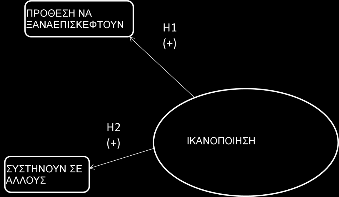 απνηειεί ζπκπέξαζκα φηη ν εθζπγρξνληζκφο θαη ε πξνζαξκνγή είλαη κία απφ ηηο θπξίαξρεο ηδενινγίεο. Απηφ, φκσο, κάιινλ ζα ήηαλ εχθνιν ζπκπέξαζκα.