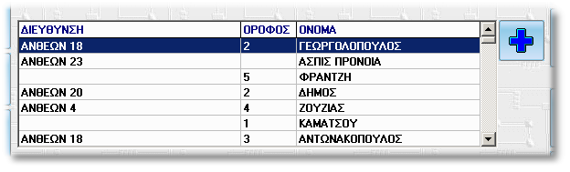 32 6.5 Front OrExSys for the end-user Πολλαπλά τηλέφωνα Υπάρχουν δύο τρόποι για να καταχωρήσετε επιπλέον τηλέφωνα σε κάποιο πελάτη.