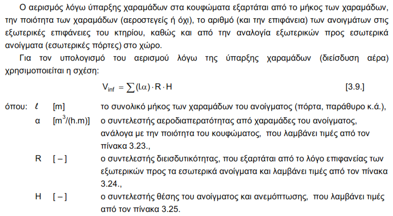 Σε περίπτωση που δεν υπάρχουν τέτοιες διατάξεις η κατηγορία είναι «Δ». Η κατηγορία για το κτίριο ΕΝΠΕΤ επιλέγεται ως «Δ». Πίνακας 5.