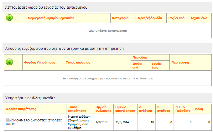 5α.2) Η εκπαιδευτικός του παρακάτω παραδείγματος είναι Αναπληρώτρια ΕΣΠΑ Εικαστικών (ΠΕ08) και έχει Υποχρεωτικό