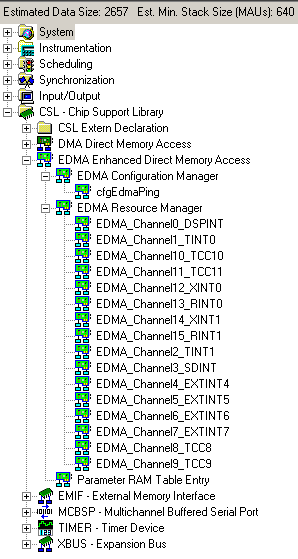 EDMA και QDMA μεταφορϊ 133 Εηθόλα Α.
