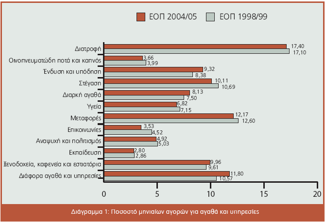 επηθνηλσλίαο.