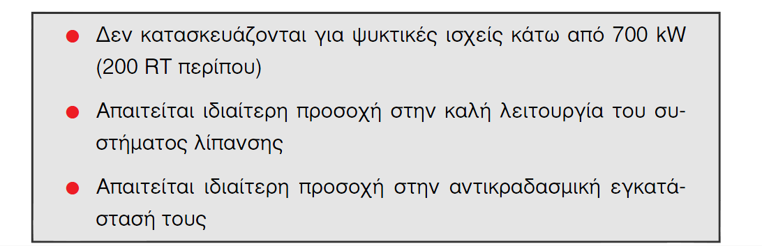 κλιματιστικών εγκαταστάσεων μεγάλου μεγέθους, με ψυκτική ικανότητα 700-4.000 kw (200-1.200 RΤ). Πίνακας 1.