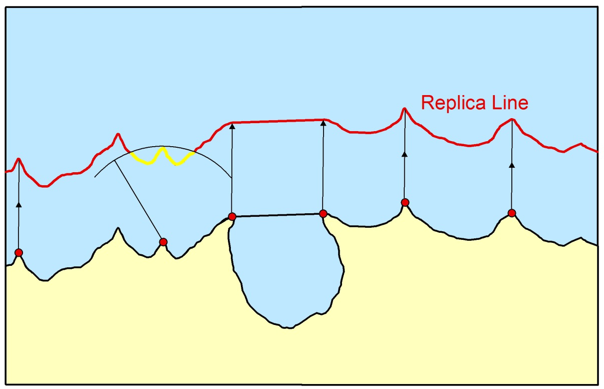 NAUSIVIOS CHORA, VOL. 5, 2014 Figure 13).