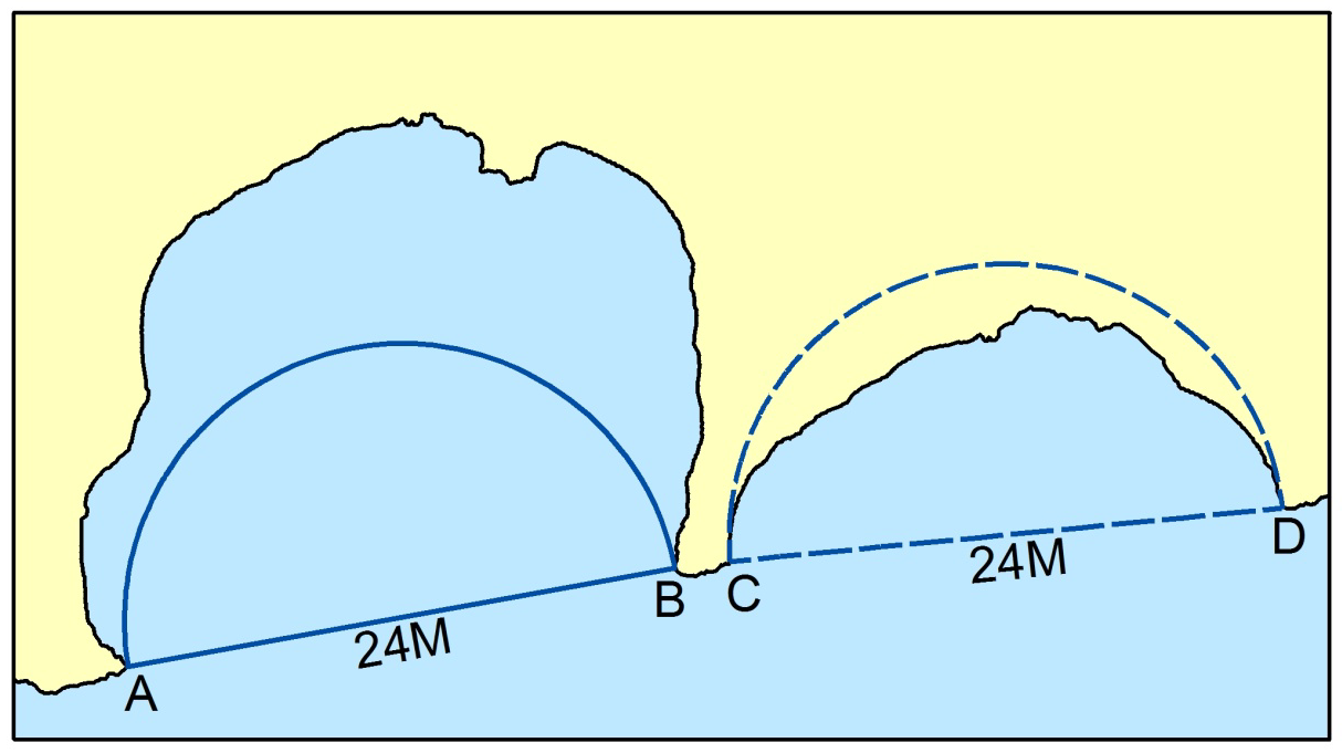 NAUSIVIOS CHORA, VOL. 5, 2014 not satisfied the bay is not considered legal. A bay should belong to a single State otherwise drawing a closing line is prohibited. FIGURE 4.