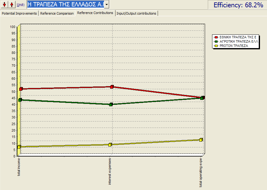 ρήκα 5.