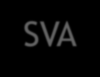 Σταθμός ΜΟΤ & SVA Πλήρως επανδρομένος σταθμός SVA (Single Vehicle Approval) εγκεκριμένος από το Τμήμα Οδικών Μεταφορών για έλεγχο καταλληλότητας