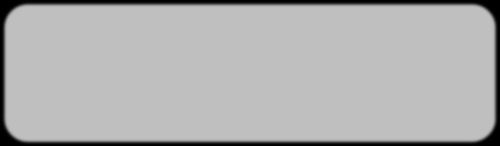 Scores / Thresholds Criteria: 3/5 3/5