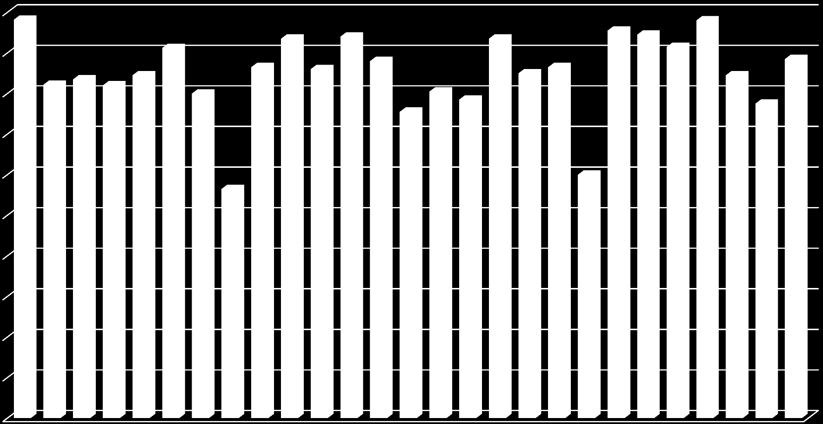 Ιαν-13 Φεβ-13 Μαρ-13 Απρ-13 Μαϊ-13 Ιουν-13 Ιουλ-13 Αυγ-13 Σεπ-13 Οκτ-13 Νοε-13 Δεκ-13 Ιαν-14 Φεβ-14 Μαρ-14 Απρ-14 Μαϊ-14 Ιουν-14 Ιουλ-14 Αυγ-14 Σεπ-14 Οκτ-14 Νοε-14 Δεκ-14 Ιαν-15 Φεβ-15 Μαρ-15