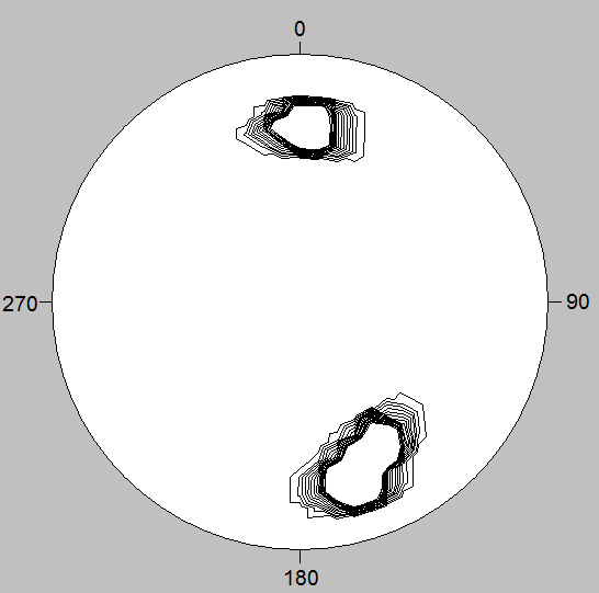 Α Β Εικόνα 2.