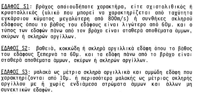 ΣΚΚ 37 / ΣΚΚ Βασική προσομοίωση της σεισμικής δράσης Η σεισμική κίνηση σε σημείο στην επιφάνεια προσομοιώνεται με ένα ελαστικό φάσμα απόκρισης.