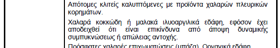 Σύγκριση κατηγοριών εδάφους ΕΑΚ2000 & Ευρωκώδικα 8 *