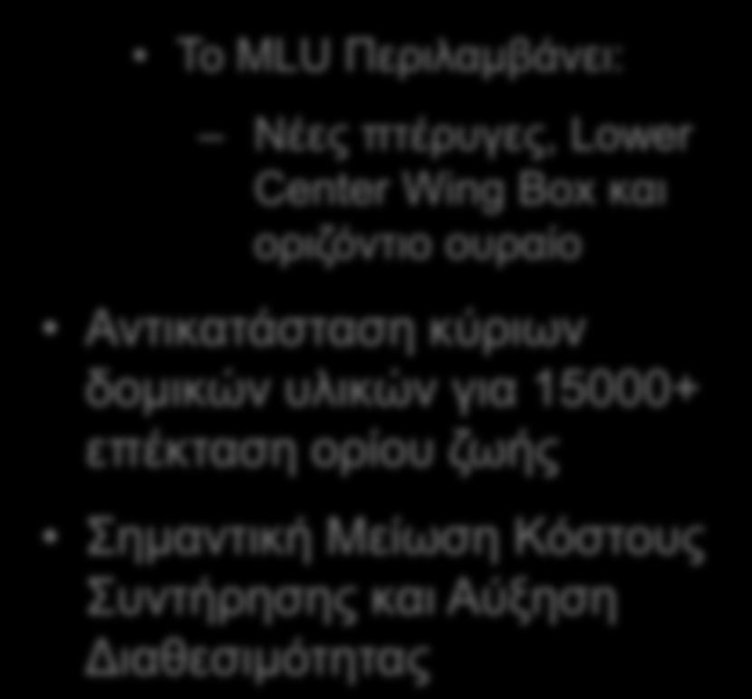 Κόστους Συντήρησης και Αύξηση Διαθεσιμότητας P-3 MLU Core Kit Αντικαταστάσεις ανάλογα με τα ευρήματα MLU- Μια
