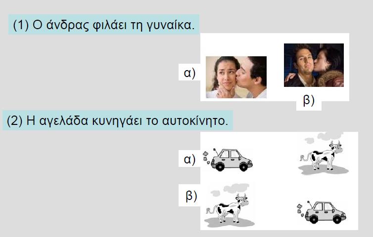 Μπορούμε επίσης να χρησιμοποιήσουμε μια παραλλαγή της προηγούμενης δραστηριότητας.