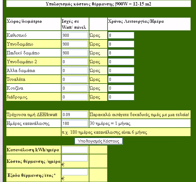 Φύλλο υπολογισμού