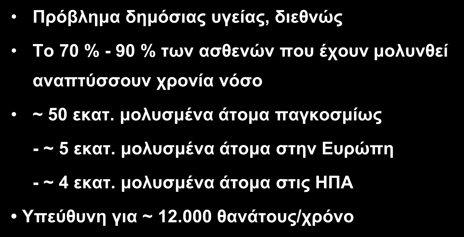 εκαληηθόηεηα ηεο HCV ινίκσμεο Πξόβιεκα δεκόζηαο πγείαο, δηεζλώο Σν 70 % - 90 % ησλ αζζελώλ πνπ έρνπλ κνιπλζεί αλαπηύζζνπλ ρξνλία λόζν ~ 50 εθαη.