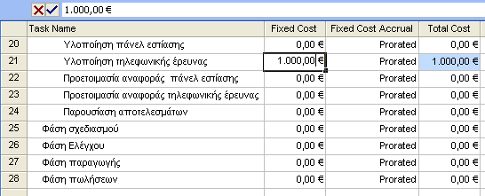 104 Διοίκηση έργων με το Microsoft Office Project 2013 ίζρπαλ ζην βαζηθφ εκεξνιφγην, επηιέμηε Use times from base calendar for these days (Υξήζε σξψλ απφ ην εκεξνιφγην βάζεο γηα απηέο ηηο εκέξεο)