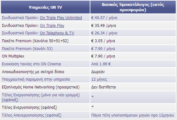 ON TV games. Διάφορα παιχνίδια διασκέδασης. ON Rec. Με το On Rec έχεις πρόσβαση στο τηλεοπτικό πρόγραμμα των 3 τελευταίων ημερών, όποτε το επιθυμείς.