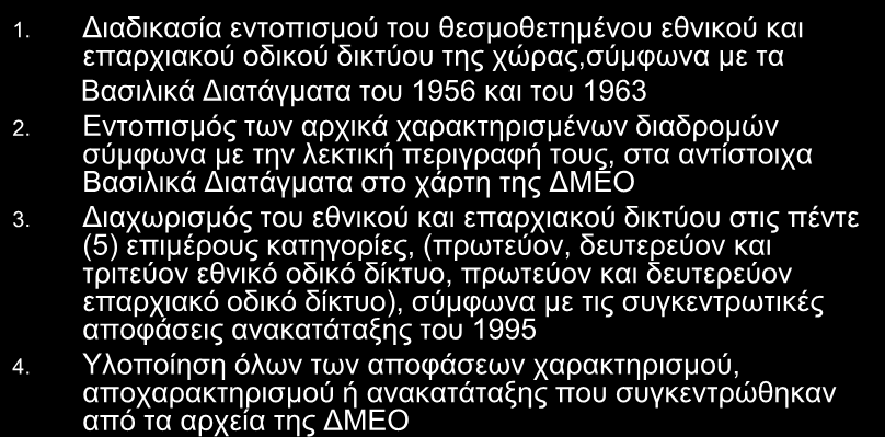 Η ξνή ηωλ εξγαζηώλ (1) 1. Γηαδηθαζία εληνπηζκνύ ηνπ ζεζκνζεηεκέλνπ εζληθνύ θαη επαξρηαθνύ νδηθνύ δηθηύνπ ηεο ρώξαο,ζύκθσλα κε ηα Βαζηιηθά Γηαηάγκαηα ηνπ 1956 θαη ηνπ 1963 2.