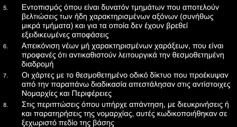 Η ξνή ηωλ εξγαζηώλ (2) 5.