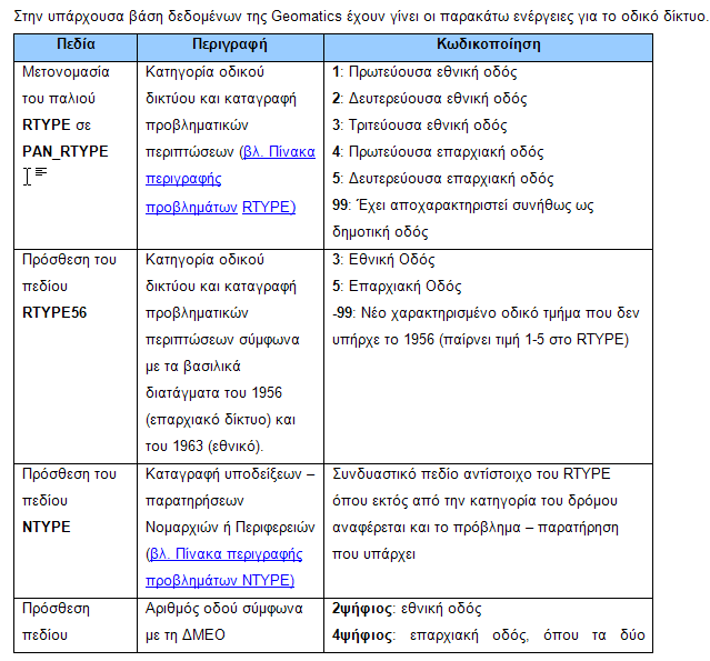 Η παξερόκελε πιεξνθνξία (1)