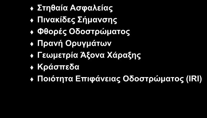 Μεξηθά παξαδείγκαηα από ηελ θαηαγξαθή ηνπ ΒΟΑΚ ηεζαία Αζθαιείαο Πηλαθίδεο ήκαλζεο Φζνξέο Οδνζηξώκαηνο Πξαλή