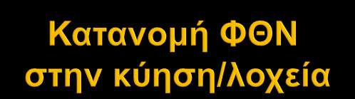 3% ηων VTE ζςμβαίνοςν καηά ηη διάπκεια ηων ππώηων 6 εβδομάδων