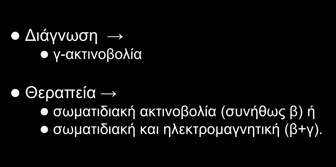 ΡΑΔΙΟΦΑΡΜΑΚΑ Ορίζονται οι επισημασμένες με ραδιονουκλίδια ουσίες που