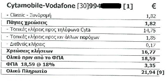 Κώςτασ αποφϊςιςε να φτιϊξει το δικϐ του πρϐγραμμα κινητόσ τηλεφωνύασ για να δει αν του ςυμφϋρει.