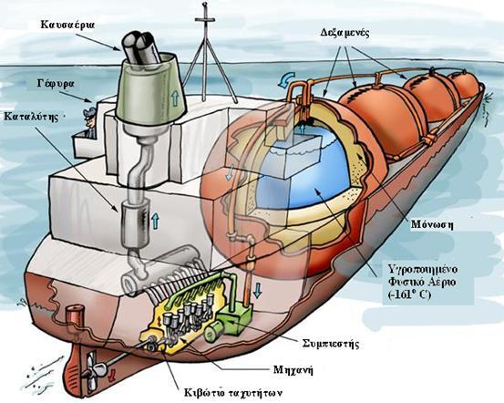 Δηθόλα 16.