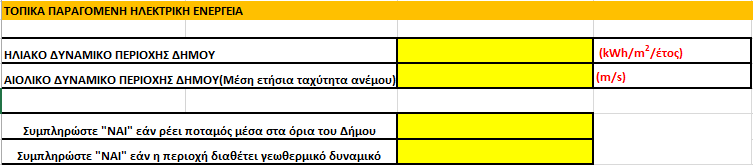 Σχήμα 3.9: Πεδία εισαγωγής δεδομένων «μεταφορές» Σχήμα 3.