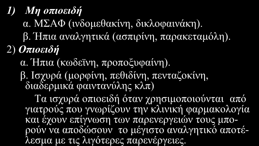 ΑΝΑΛΓΗΤΙΚΑ ΦΑΡΜΑΚΑ 1) Με νπηνεηδή α. ΜΣΑΦ (ηλδνκεζαθίλε, δηθινθαηλάθε). β.