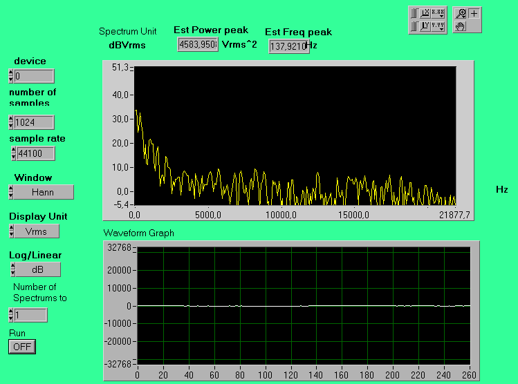 Σχ. 2 Μετρητής συχνοτικής απόκρισης Το LabView διαθέτει έναν αριθμό από έτοιμα VIs και ορισμένα εικονίδια συναρτήσεων που επιτρέπουν την επικοινωνία με όλα τα γνωστά πρωτόκολλα μετάδοσης δεδομένων.