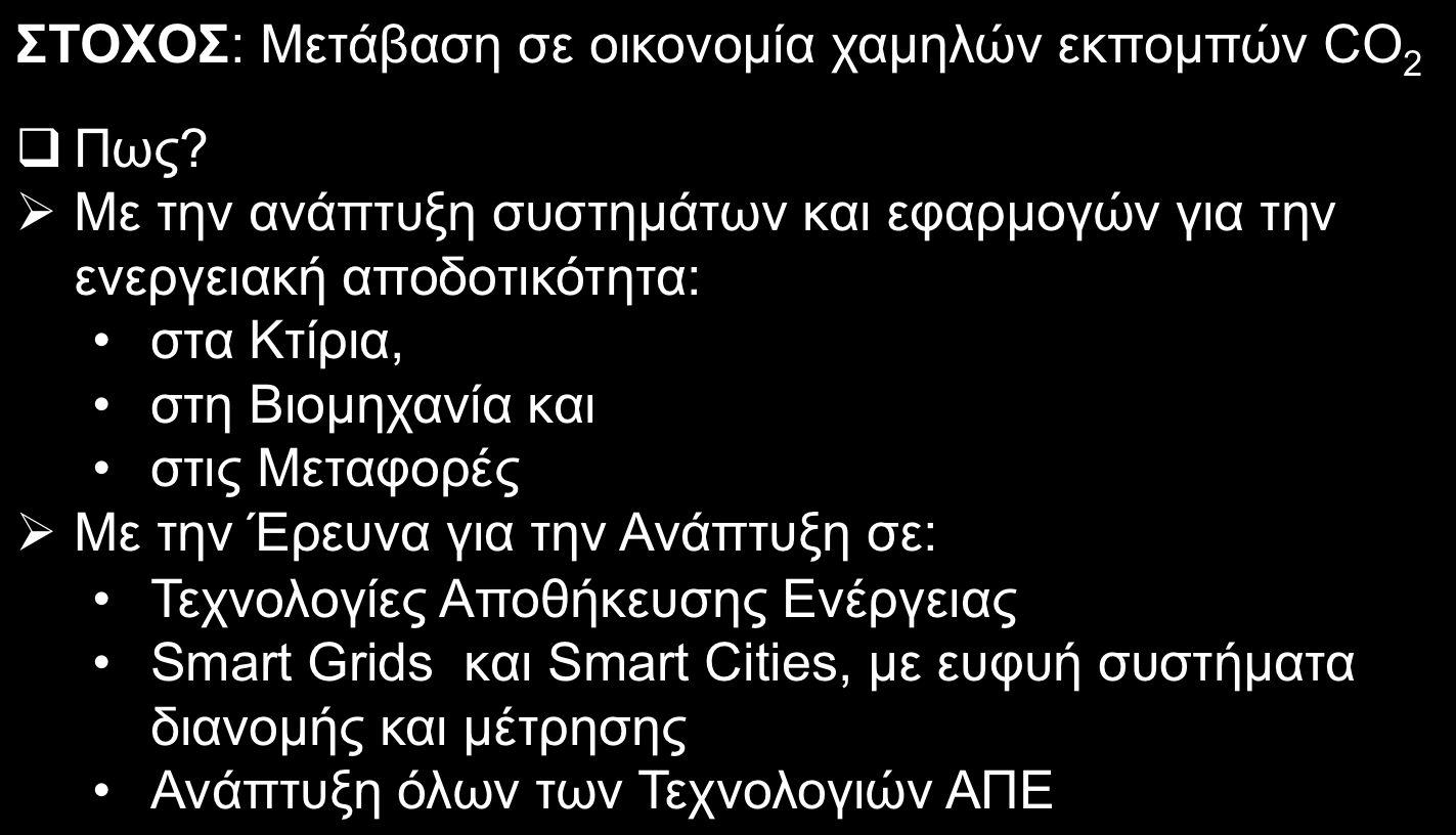 Τι πρέπει να