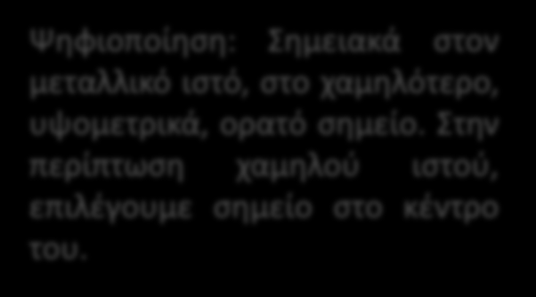 IO: Ιστός Οδικού Φωτισμού Σημειακό